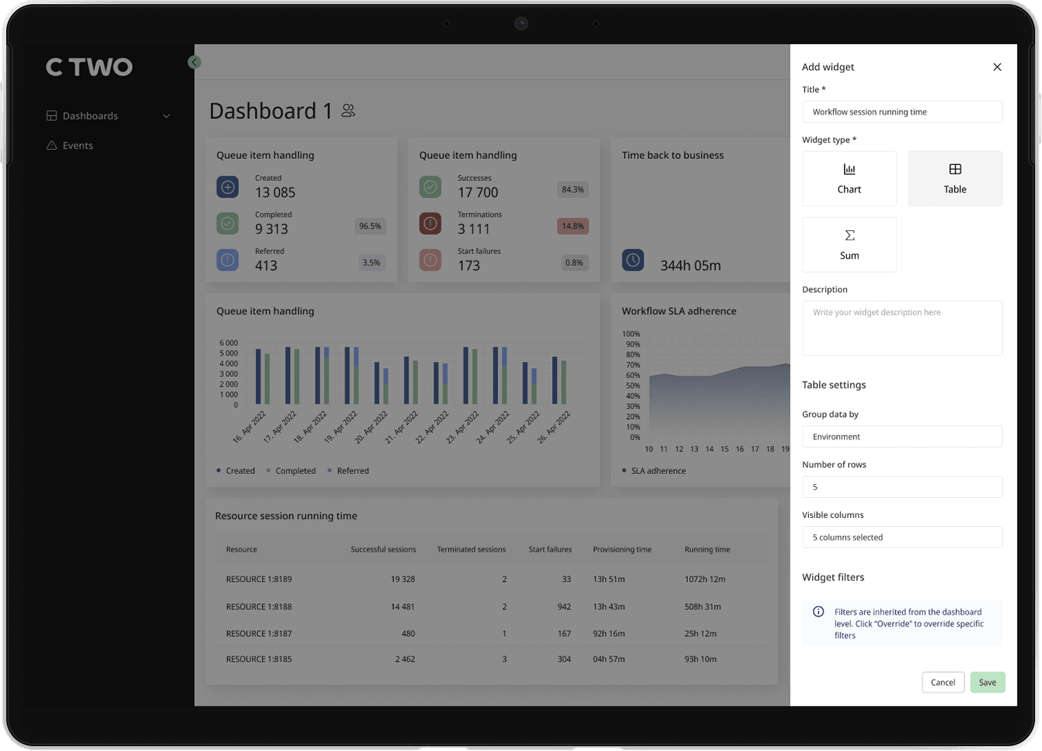 Dashboard